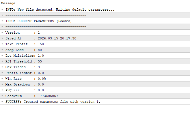 Figure 1. Parameters Version 1