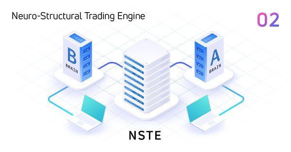 Neuro-Structural Trading Engine — NSTE (Part II): Jardine's Gate Six-Gate Quantum Filter