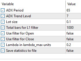 Fig.47. Testing parameters for the Expert Advisor ADXFilteredL1.mq5 Fig.47. Testing parameters for the Expert Advisor ADXFilteredL1.mq5