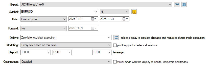 Fig.46. Tester setting for the Expert Advisor ADXFilteredL1.mq5 Fig.46. Tester setting for the Expert Advisor ADXFilteredL1.mq5