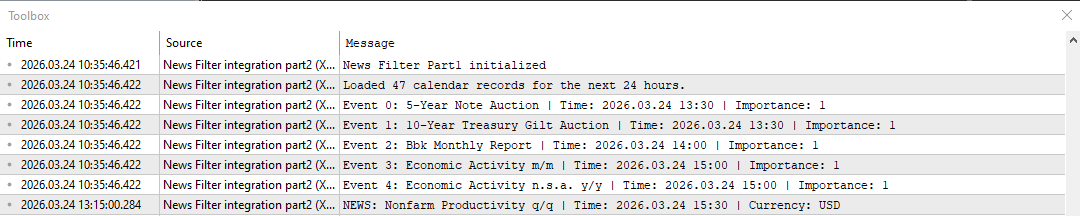 News Filter gets initialized News Filter gets initialized