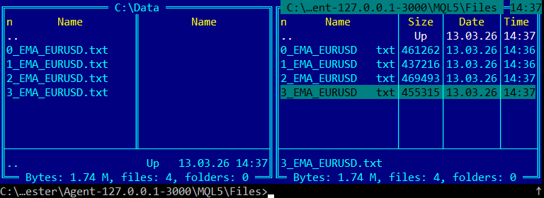 Fig.58. Files with testing results of the Expert Advisor EMAFilteredL1.mq5 under different trading signal filtering modes Fig.58. Files with testing results of the Expert Advisor EMAFilteredL1.mq5 under different trading signal filtering modes