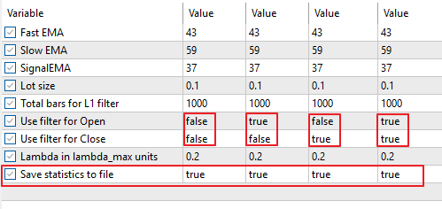 Fig.41. Testing parameters for saving results to files for the Expert Advisor MACDFilteredL1.mq5 Fig.41. Testing parameters for saving results to files for the Expert Advisor MACDFilteredL1.mq5