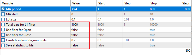 Fig.22. Optimization parameters of the Expert Advisor MovingAverageFilteredL1.mq5 Fig.22. Optimization parameters of the Expert Advisor MovingAverageFilteredL1.mq5