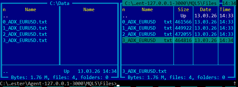 Рис.50. Файлы с результатами тестирования советника ADXFiltered.mq5 в различных режимах фильтрации торговых сигналов