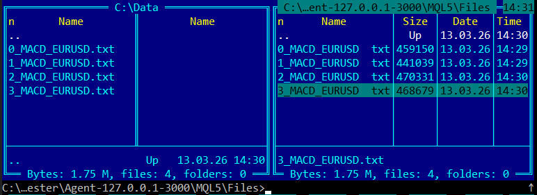 Рис.42. Файлы с результатами тестирования советника MACDFiltered.mq5 в различных режимах фильтрации торговых сигналов