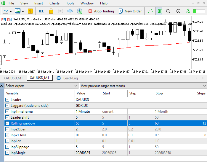 MetaTester optimization inputs for lead/lag backtest of XAUUSD (gold spot) and GDX.US ETF MetaTester optimization inputs for lead/lag backtest of XAUUSD (gold spot) and GDX.US ETF
