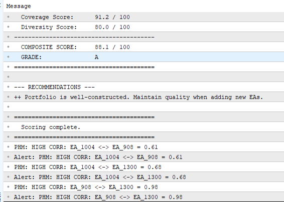 Tab Expert Portfolio Score 