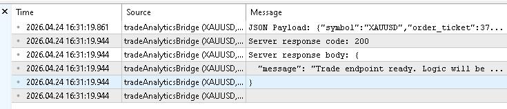 Experts Journal Success
