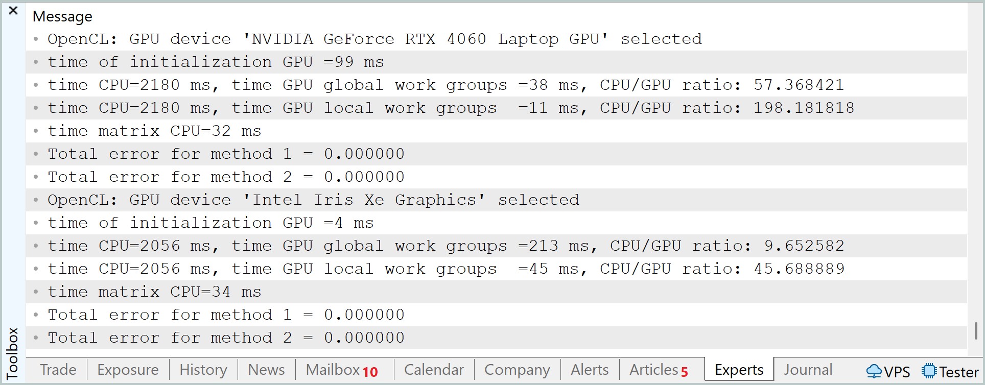 Результаты умножения матриц 1000*2000