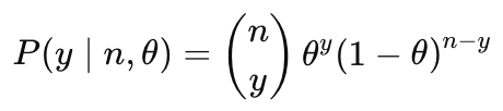 Binomial distribution