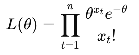 likelihood Poisson
