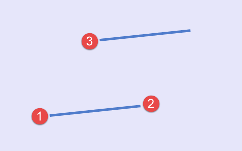 Fig.1 Primer tipo de conjunto de puntos, esquema