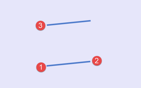 Fig.5 Quarto tipo de conjunto de pontos, esquema