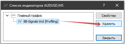 Profiling Real End