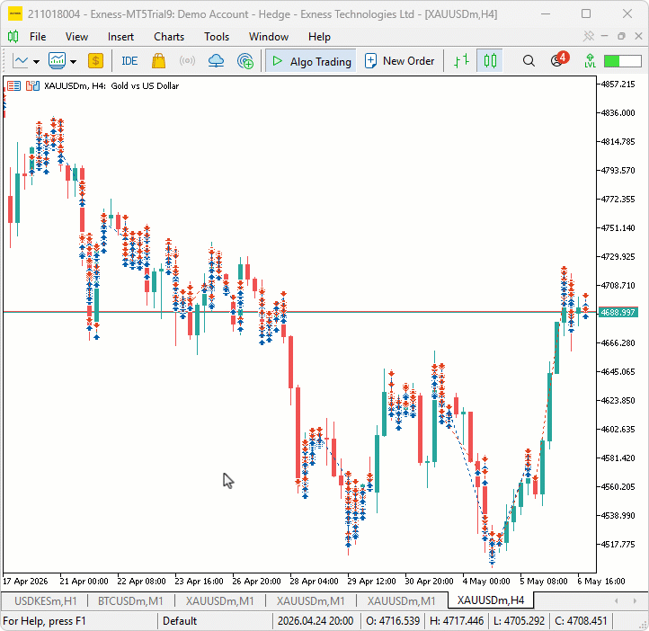 BACKTEST GIF