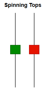 SpinningTops