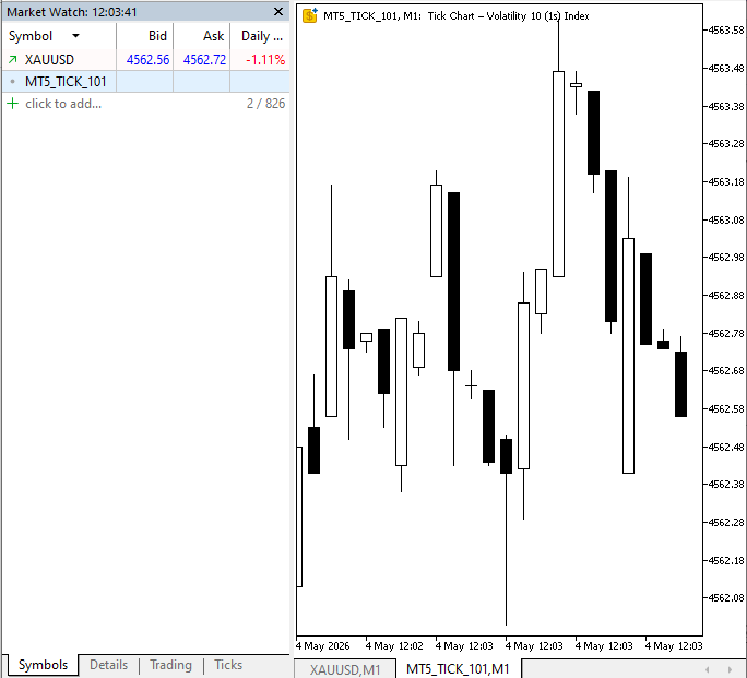 Figure 4. Creating Tick-Based Bars Figure 4. Creating Tick-Based Bars