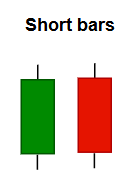shortbars