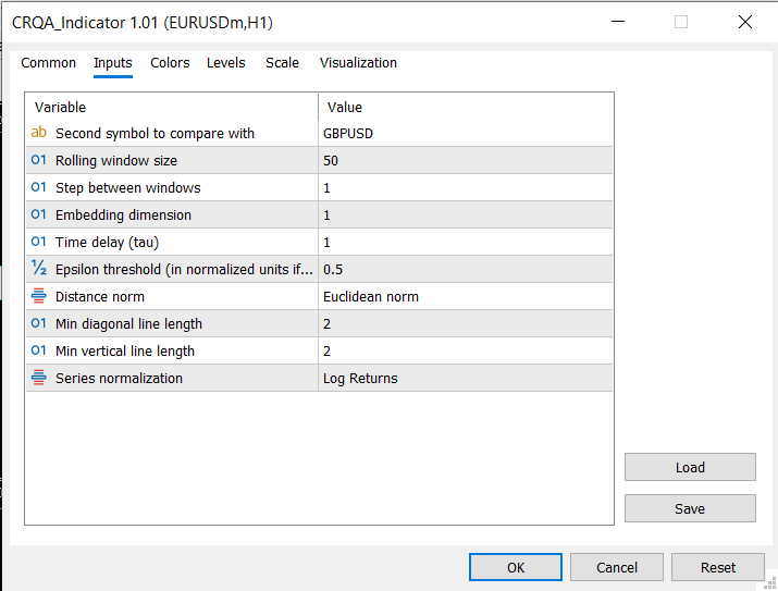 CRQA Indicator settings dialog CRQA Indicator settings dialog