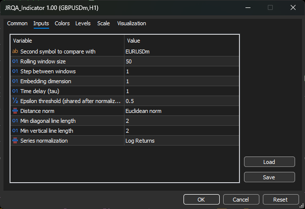 JRQA indicator settings dialog