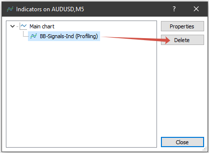 Profiling Real End Profiling Real End
