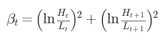 Corwin-Schultz Beta Corwin-Schultz Beta
