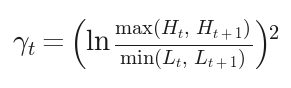 Corwin-Schultz Gamma Corwin-Schultz Gamma