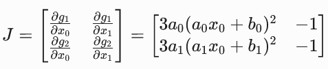 Gradient Matrix Gradient Matrix
