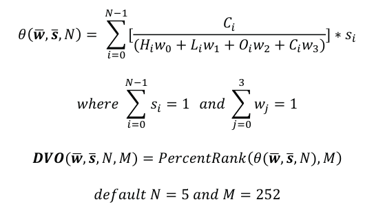 Fig. 9 - DVO formula as presented by ABRAMS and WALKER, 2010