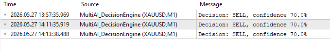 Decisión real del motor multi-IA en el log de MetaTrader 5 Decisión real del motor multi-IA en el log de MetaTrader 5