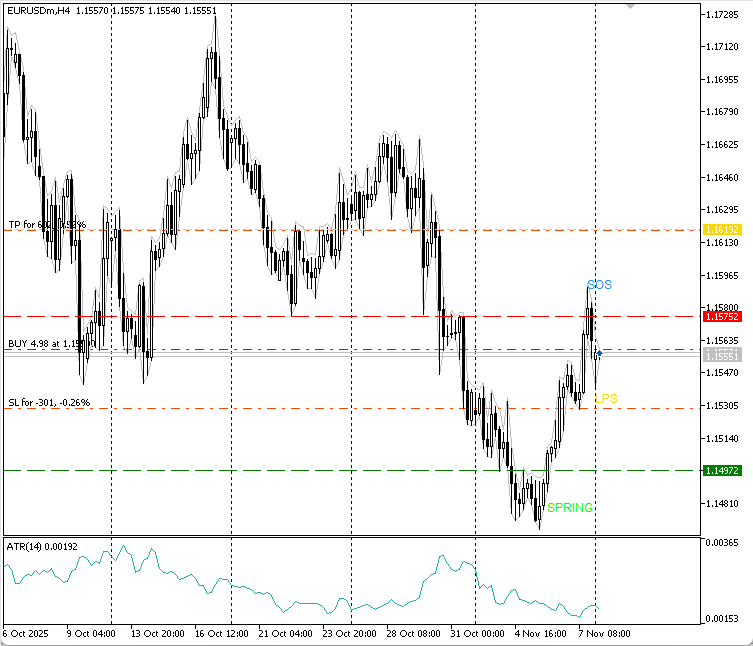 cause and effect buy