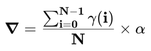 The Dynamic Volatility Unit formula