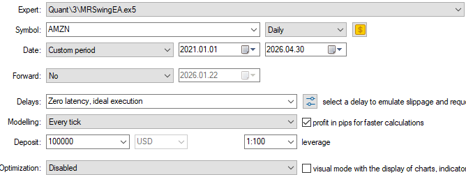 Fig. 13 - backtest settings for a single test run on AMZN for the last five years