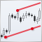 MQL5 Cookbook - Programming moving channels