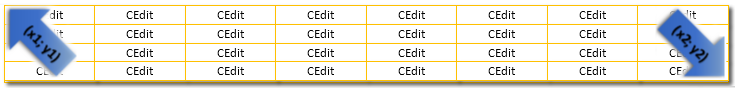 Creating a visible part of the CTableListView table