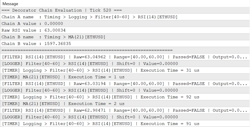 Figure 3: Terminal log output demonstrating runtime interception of cross-cutting concerns and conditional data suppression across multiple evaluation ticks. Figure 3: Terminal log output demonstrating runtime interception of cross-cutting concerns and conditional data suppression across multiple evaluation ticks.