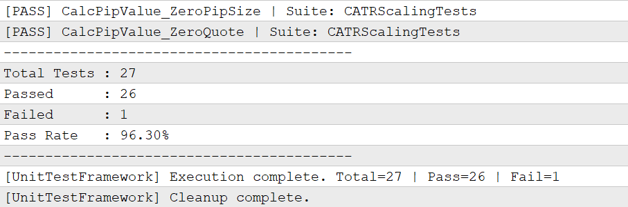 Figure 3: Experts tab report layout showing test output formatted by CReportFormatter. Figure 3: Experts tab report layout showing test output formatted by CReportFormatter.