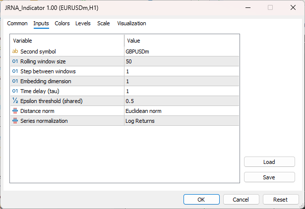 JRNA indicator settings dialog showing second symbol, epsilon, normalization mode, and other parameters JRNA indicator settings dialog showing second symbol, epsilon, normalization mode, and other parameters