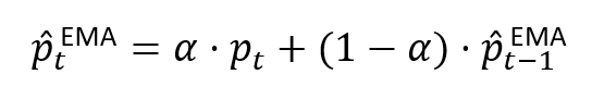 Equation for calculating an N-period EMA.