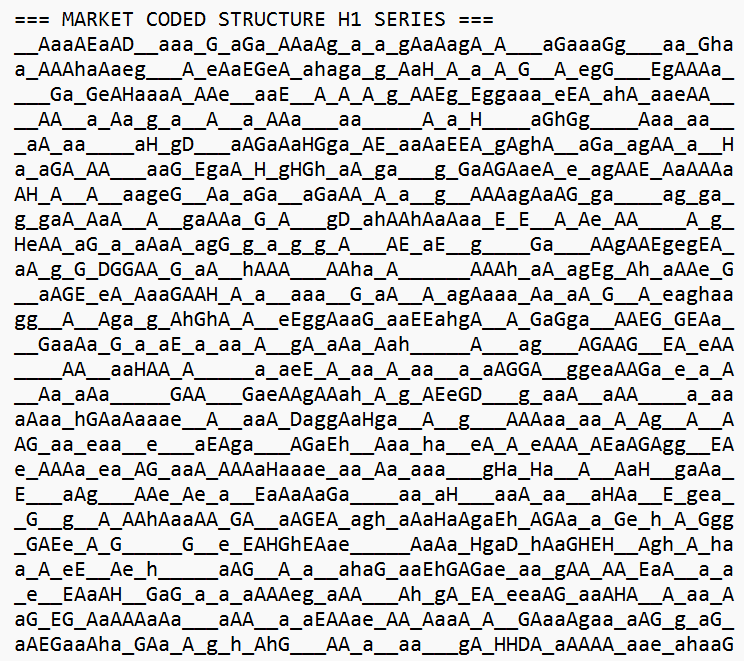 GBPUSD_H1_Encode_sg GBPUSD_H1_Encode_sg