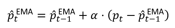 Image showing the rewritten EMA update in Kalman notation
