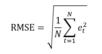 Root Mean Squared Error Root Mean Squared Error