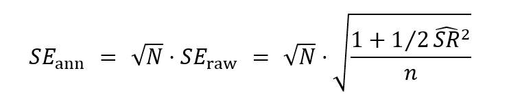 Standard error of the annualized estimate Standard error of the annualized estimate