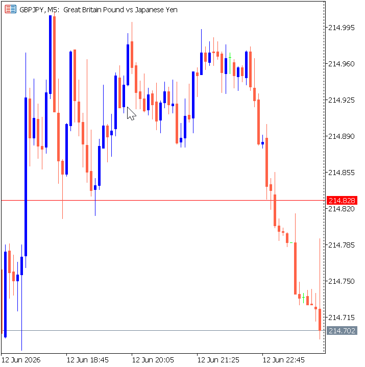 GBPJPY_M5_sg GBPJPY_M5_sg
