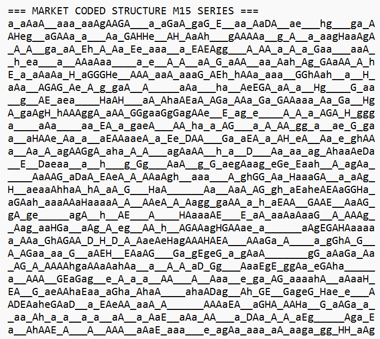 GBPUSD_M15_Encode_sg GBPUSD_M15_Encode_sg