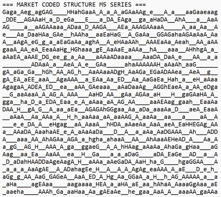 GBPUSD_M5_Encode_sg GBPUSD_M5_Encode_sg