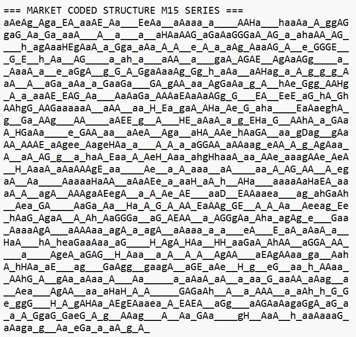 Gold_M15_Encoded_sg Gold_M15_Encoded_sg