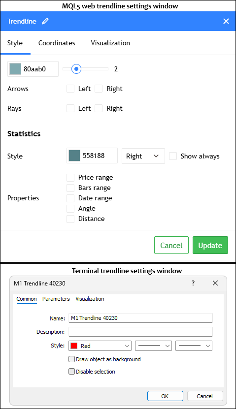 MQL5 WEB AND NATIVE TERMINAL TRENDLINE SETTINGS COMPARISON MQL5 WEB AND NATIVE TERMINAL TRENDLINE SETTINGS COMPARISON