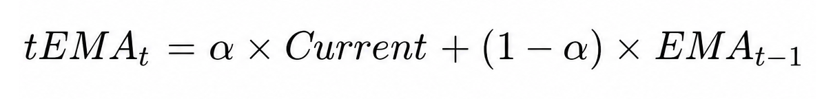 EMA Recursive Formula EMA Recursive Formula